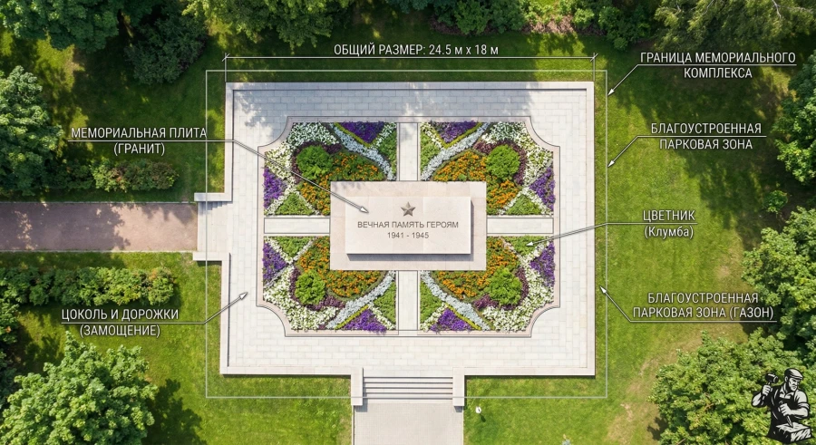 plan-memorialnogo-kompleksa-blagoustroystvo-parka